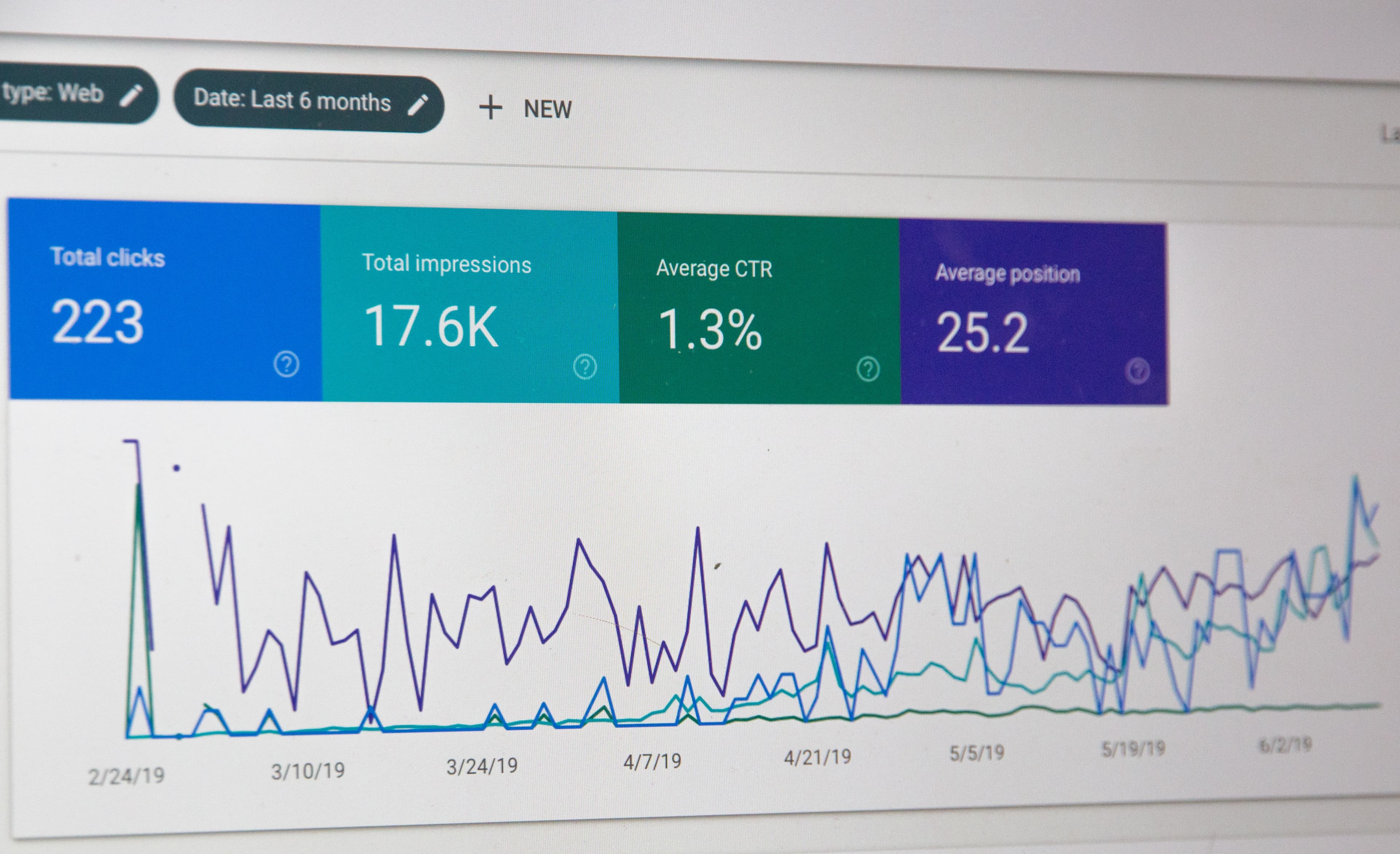 Screenshot of Google Search Console Dashboard